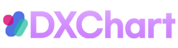 チャートツールDXChart